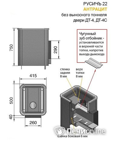 Дровяные печи-каменки Везувий Русичъ Антрацит 22 (ДТ-4С) без выноса в Ульяновске