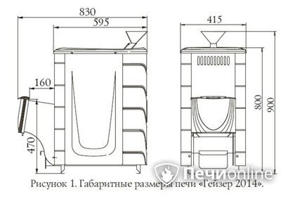 Дровяная печь-каменка TMF Гейзер 2014 Inox ДН КТК ЗК антрацит в Ульяновске
